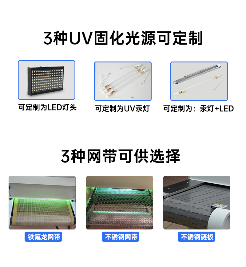 5KW二燈一體式UV固化爐蓋(1)_03.jpg