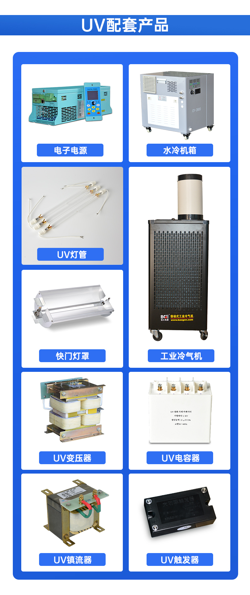 3KW三組燈UV固化機(jī)(1)_05.jpg