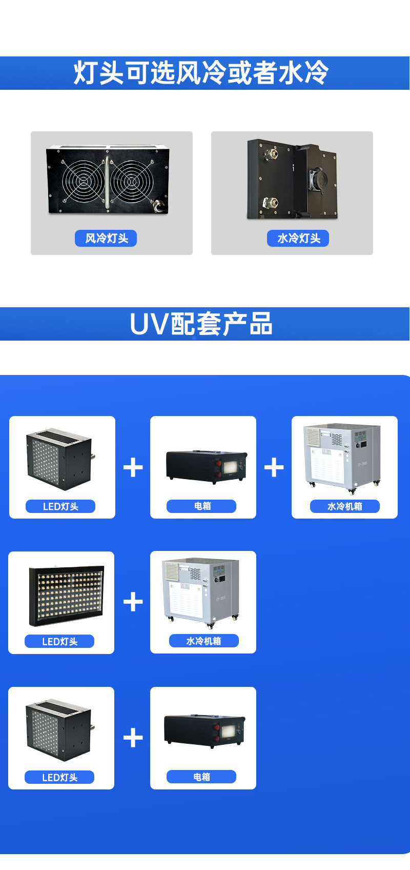 395NM水冷-UVLED-固化機(jī)_03.jpg